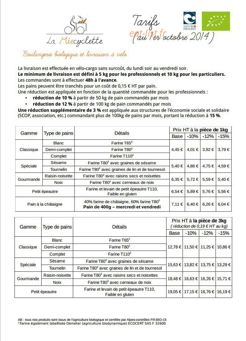 La Micyclette — carte page 1