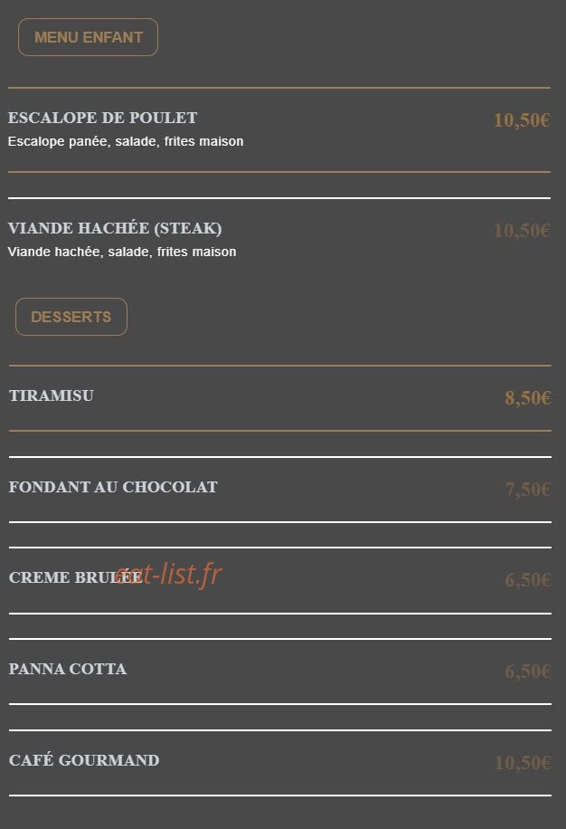 New Fork — carte page 6