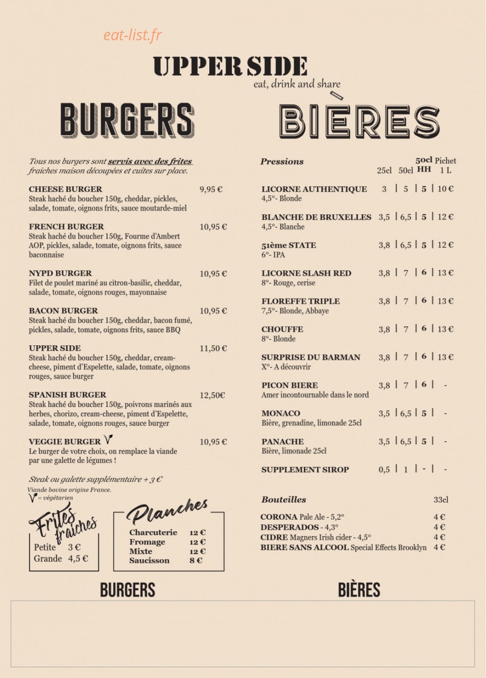 Upper Side — carte page 1