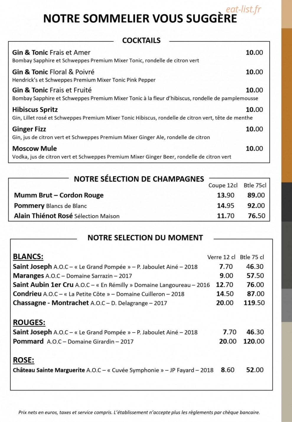 L'Ouest — carte page 2