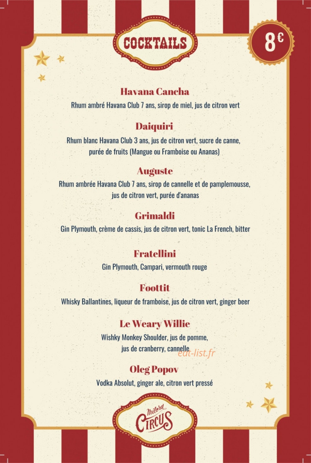Milord Circus — carte page 3