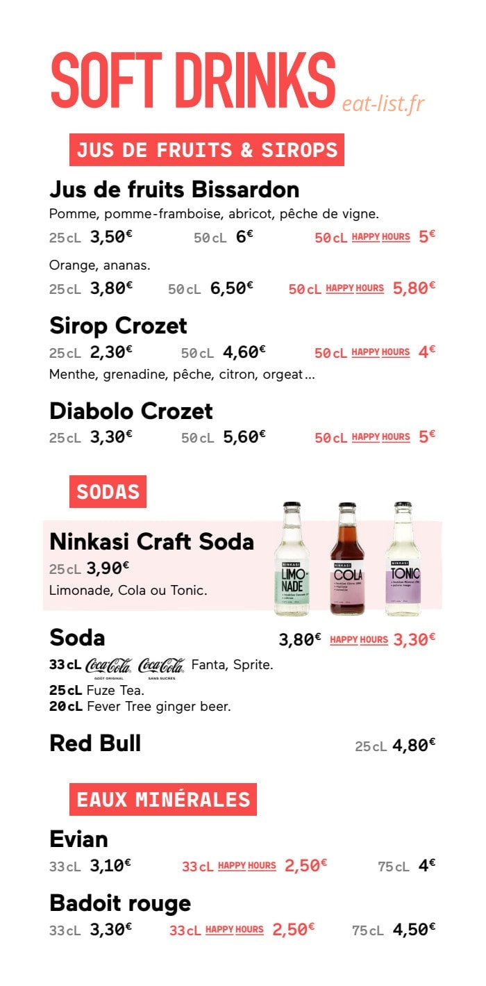 Ninkasi — carte page 8