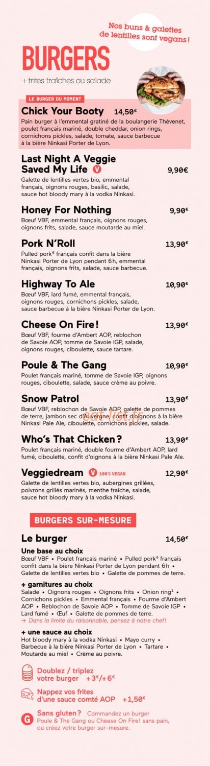 Ninkasi — carte page 13
