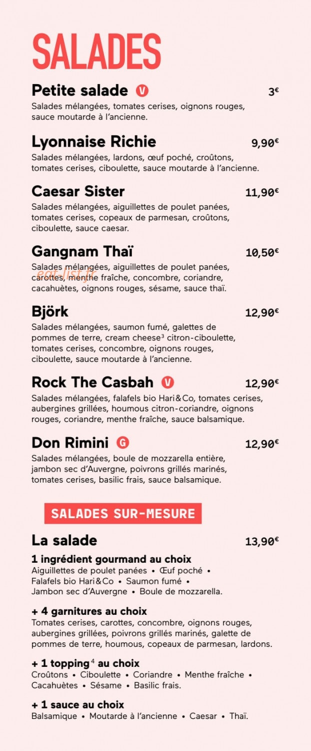 Ninkasi — carte page 15