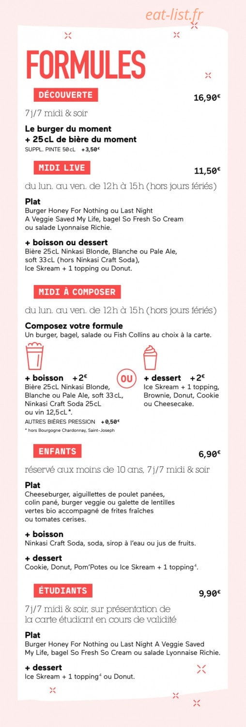 Ninkasi — carte page 11