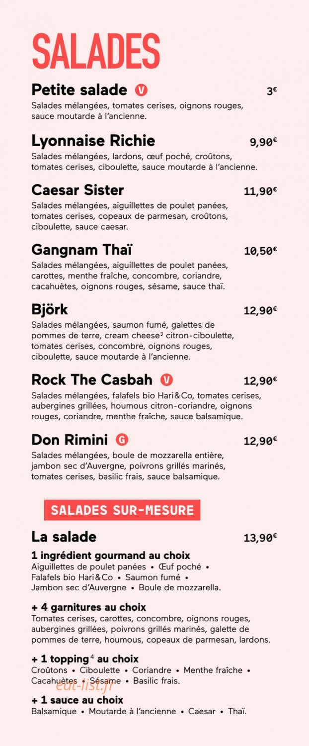 Ninkasi — carte page 15