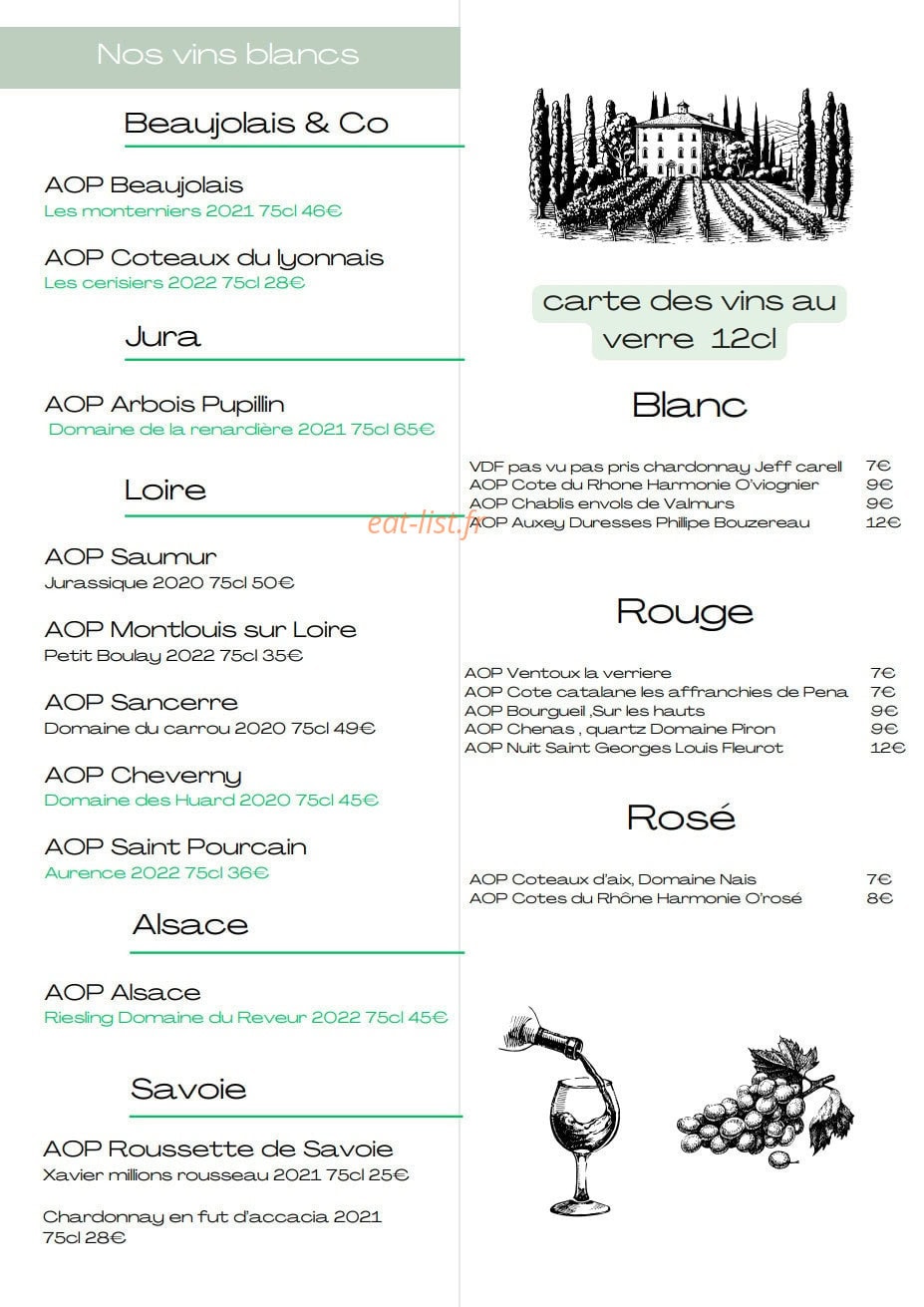 Pistou — carte page 7
