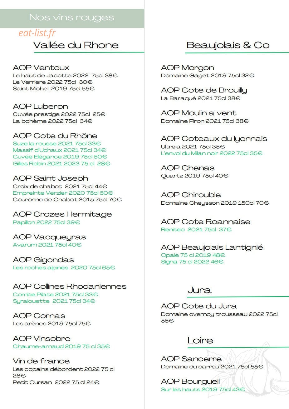 Pistou — carte page 4
