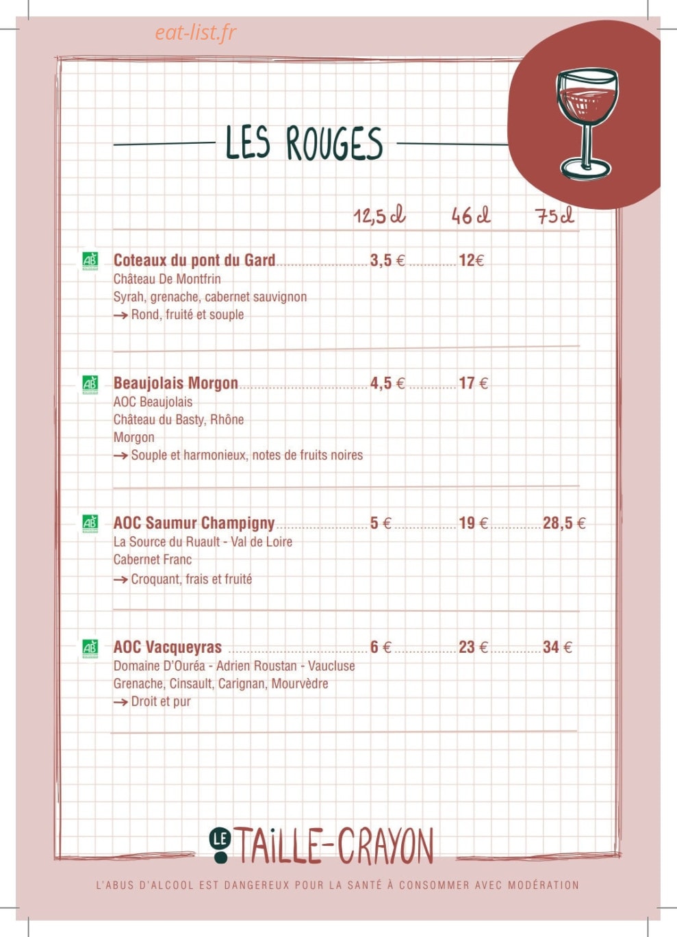 Le Taille Crayon — carte page 4