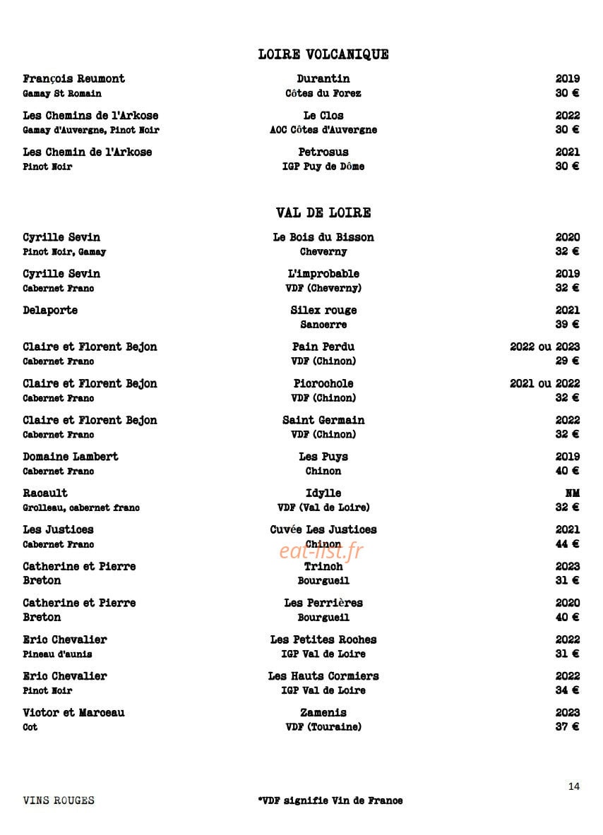 Le Tourbillon de la Vigne — carte page 12