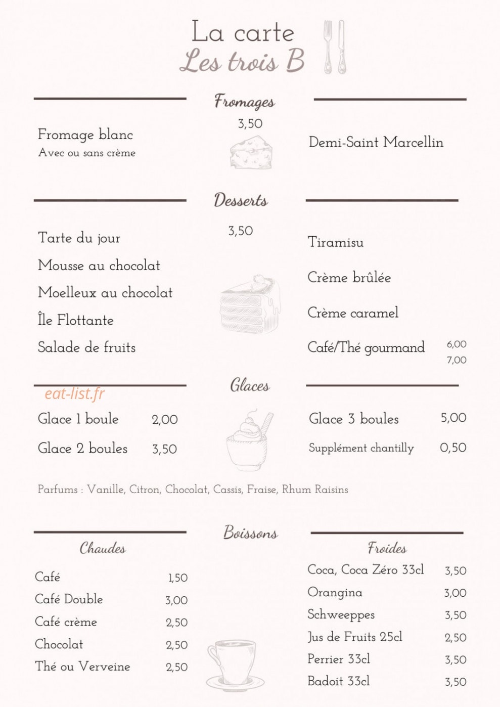 Les Trois B — carte page 3