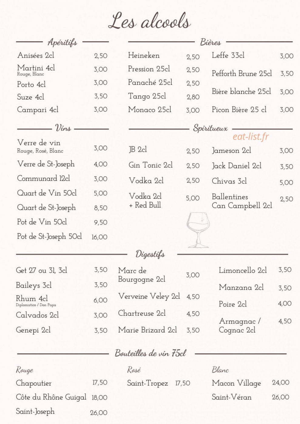 Les Trois B — carte page 4