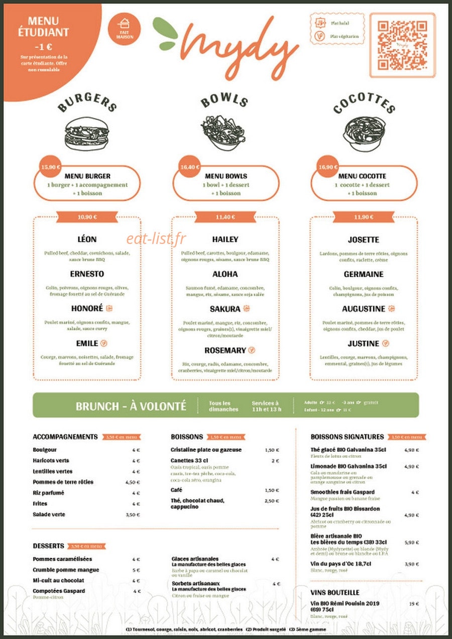 Mydy — carte page 1