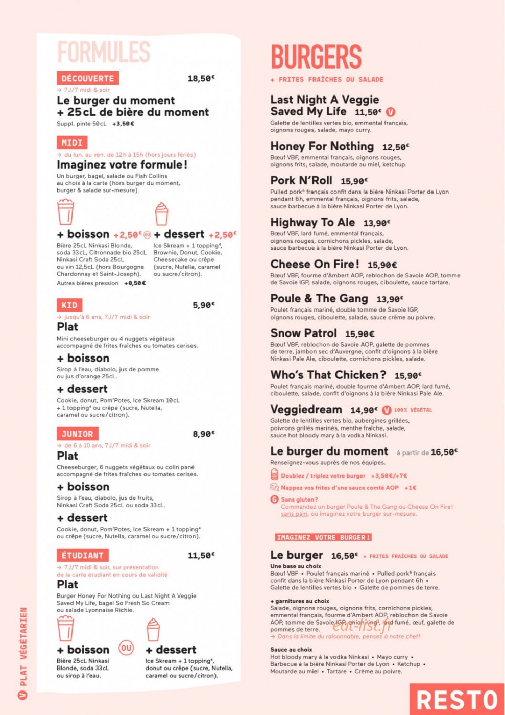 Ninkasi — carte page 2