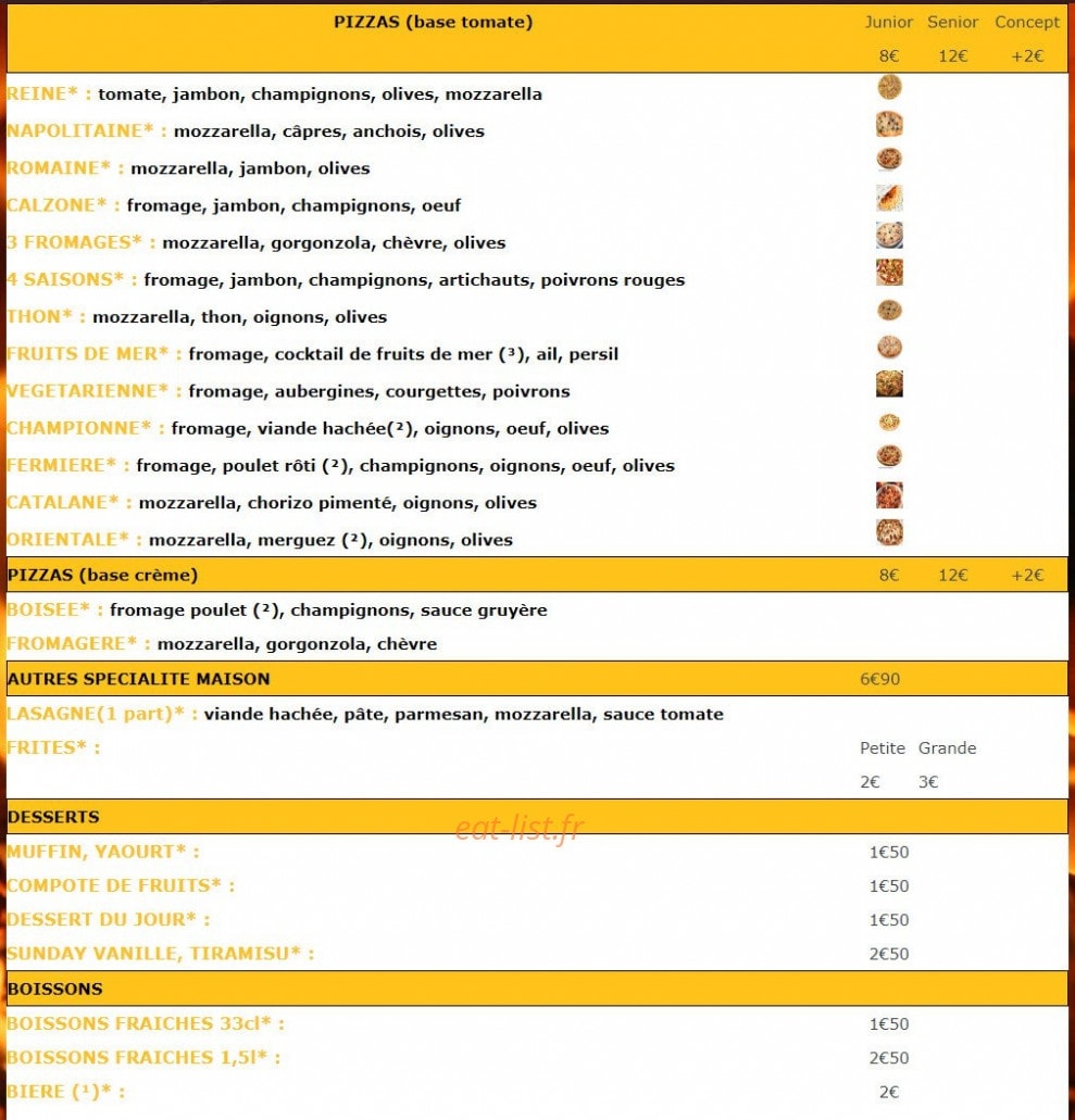 Chicken Concept — carte page 1