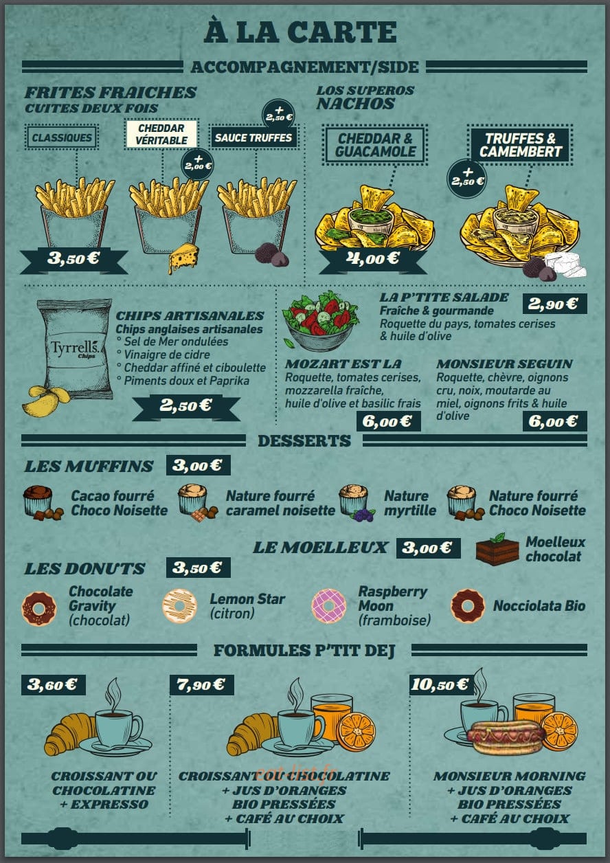 Monsieur Albert — carte page 4