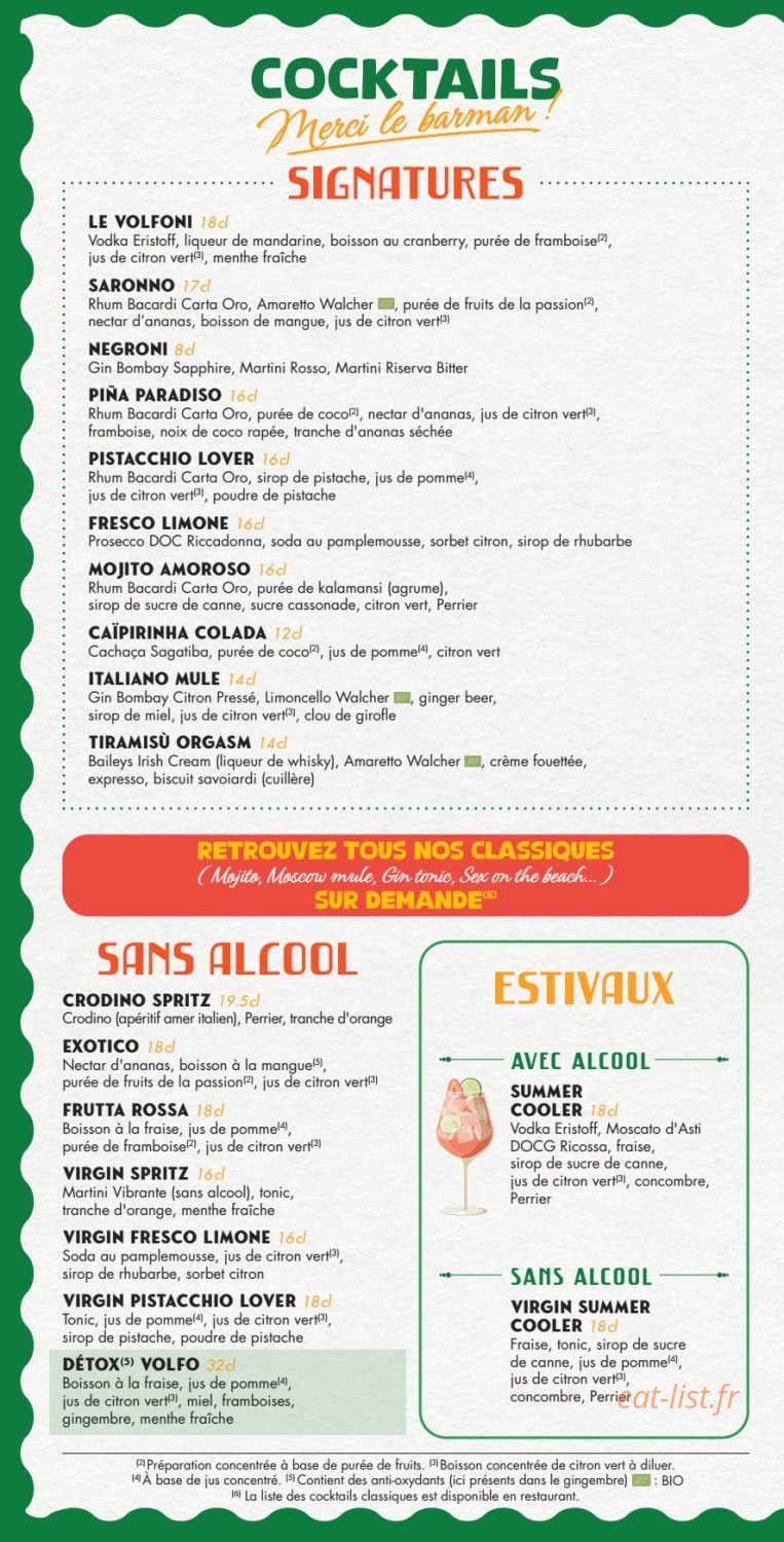 Volfoni — carte page 2