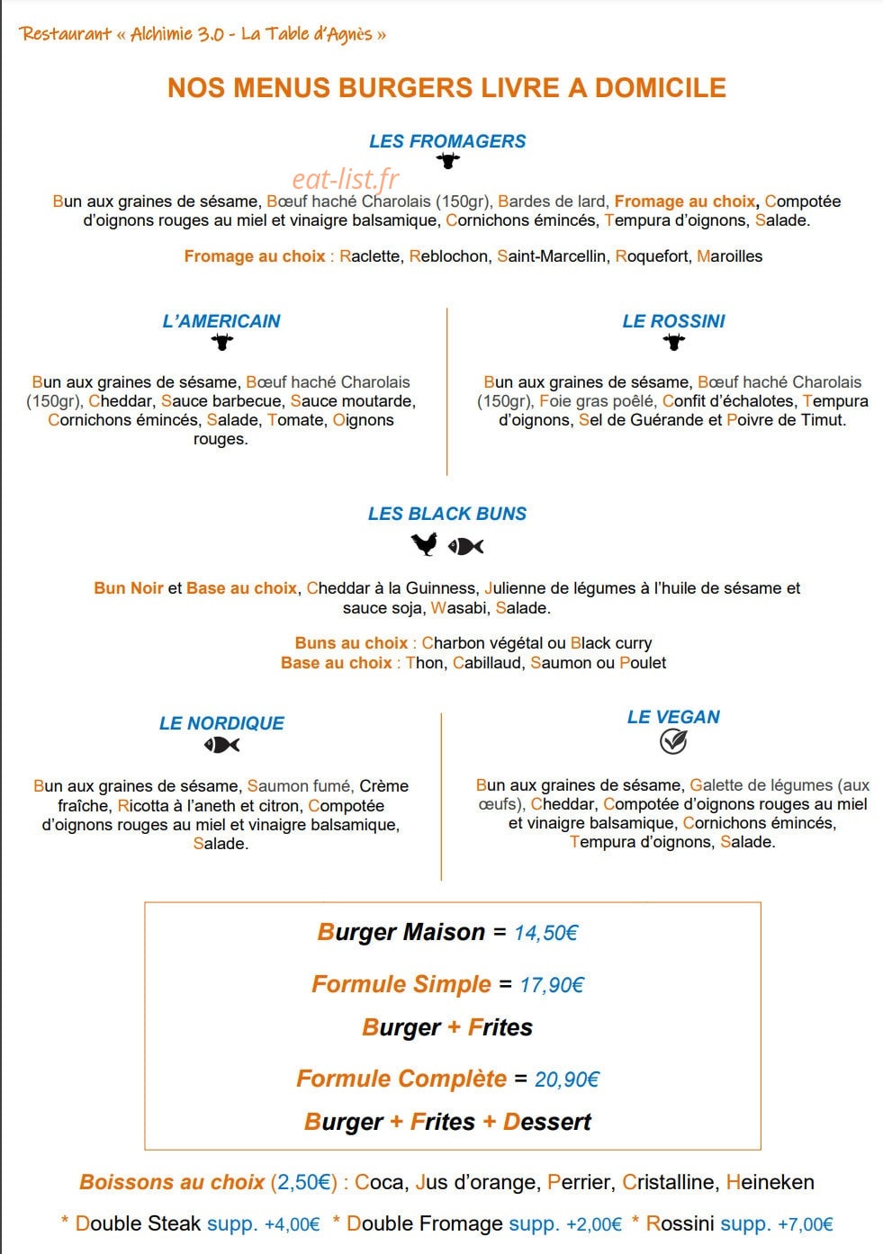 L'Alchimie 3.0 — carte page 1