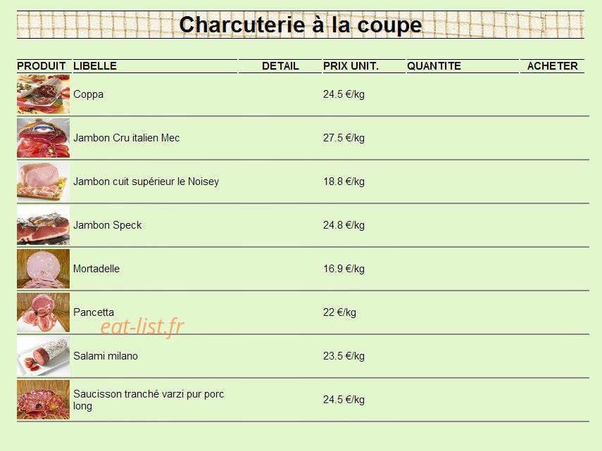 Alimentation Pietroforte — carte page 5