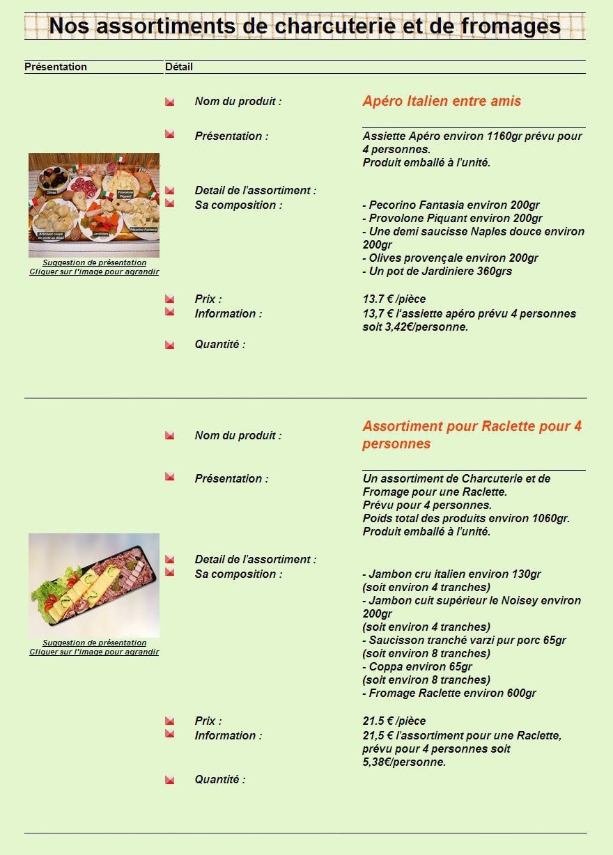 Alimentation Pietroforte — carte page 1