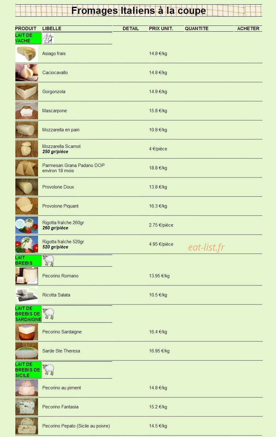 Alimentation Pietroforte — carte page 7