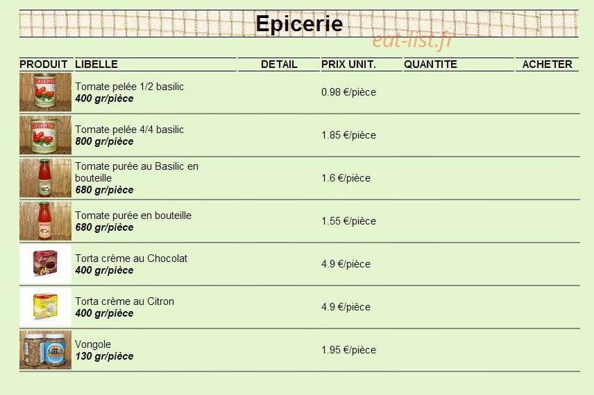 Alimentation Pietroforte — carte page 11