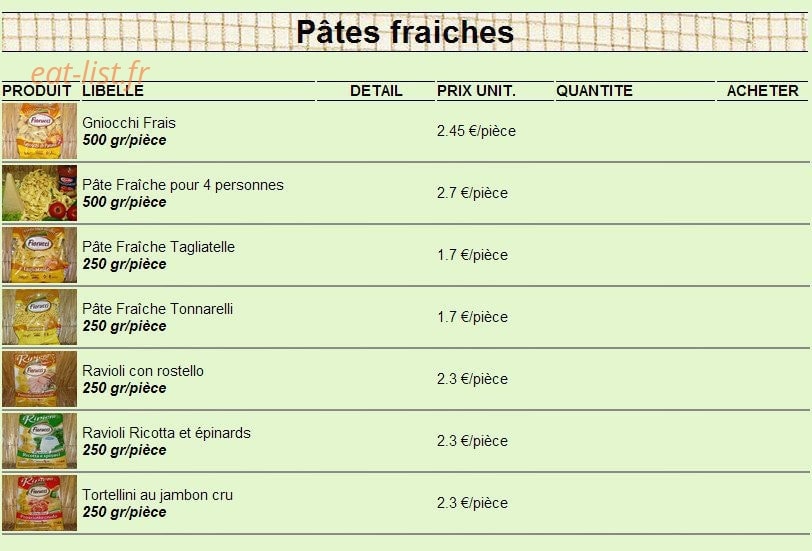 Alimentation Pietroforte — carte page 9