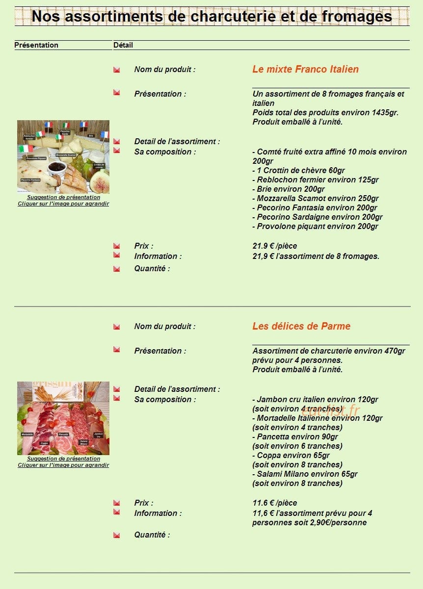 Alimentation Pietroforte — carte page 3