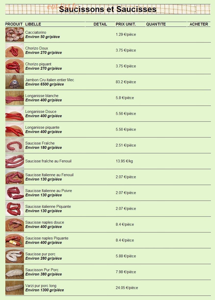 Alimentation Pietroforte — carte page 6