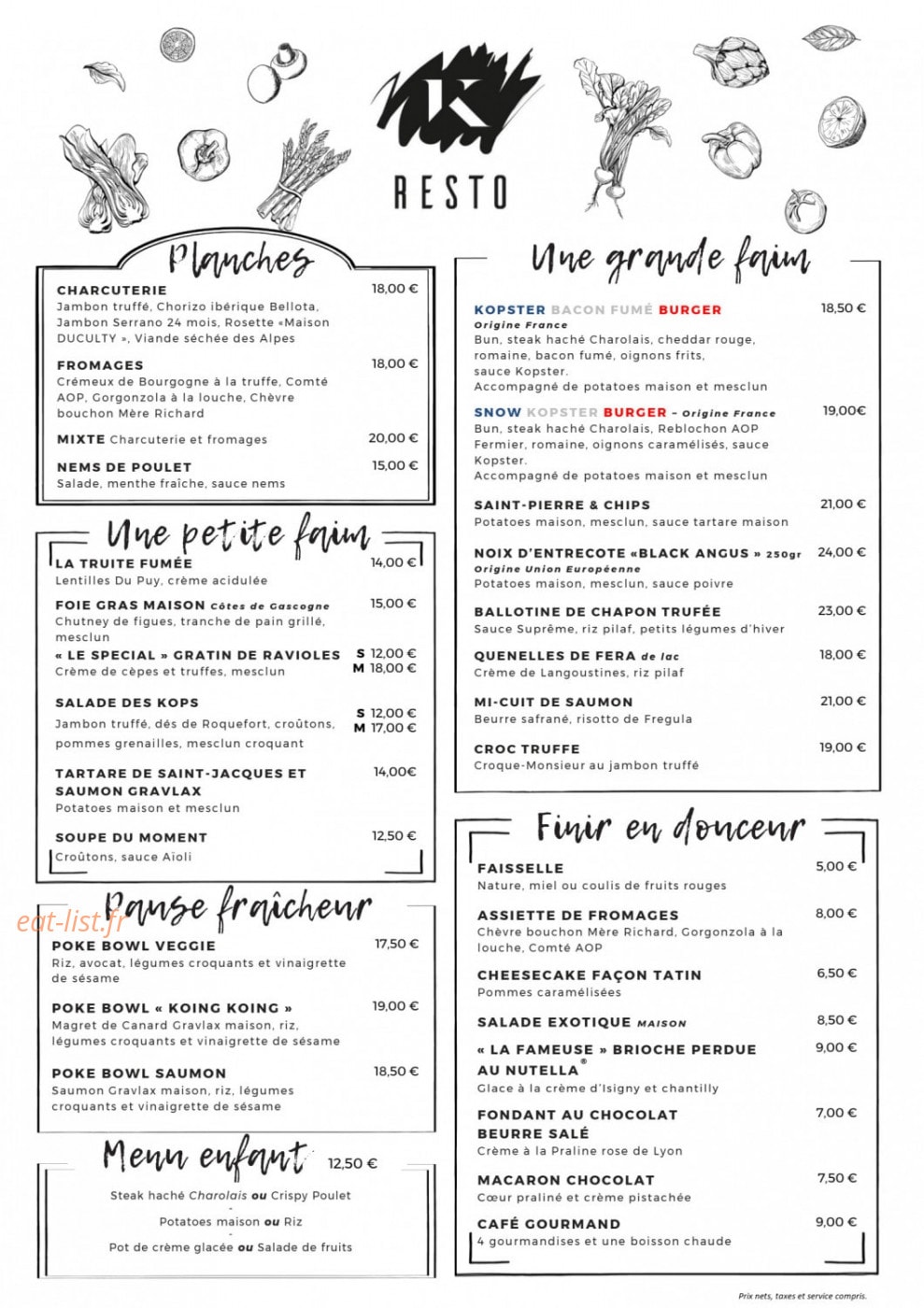 Kopster — carte page 1