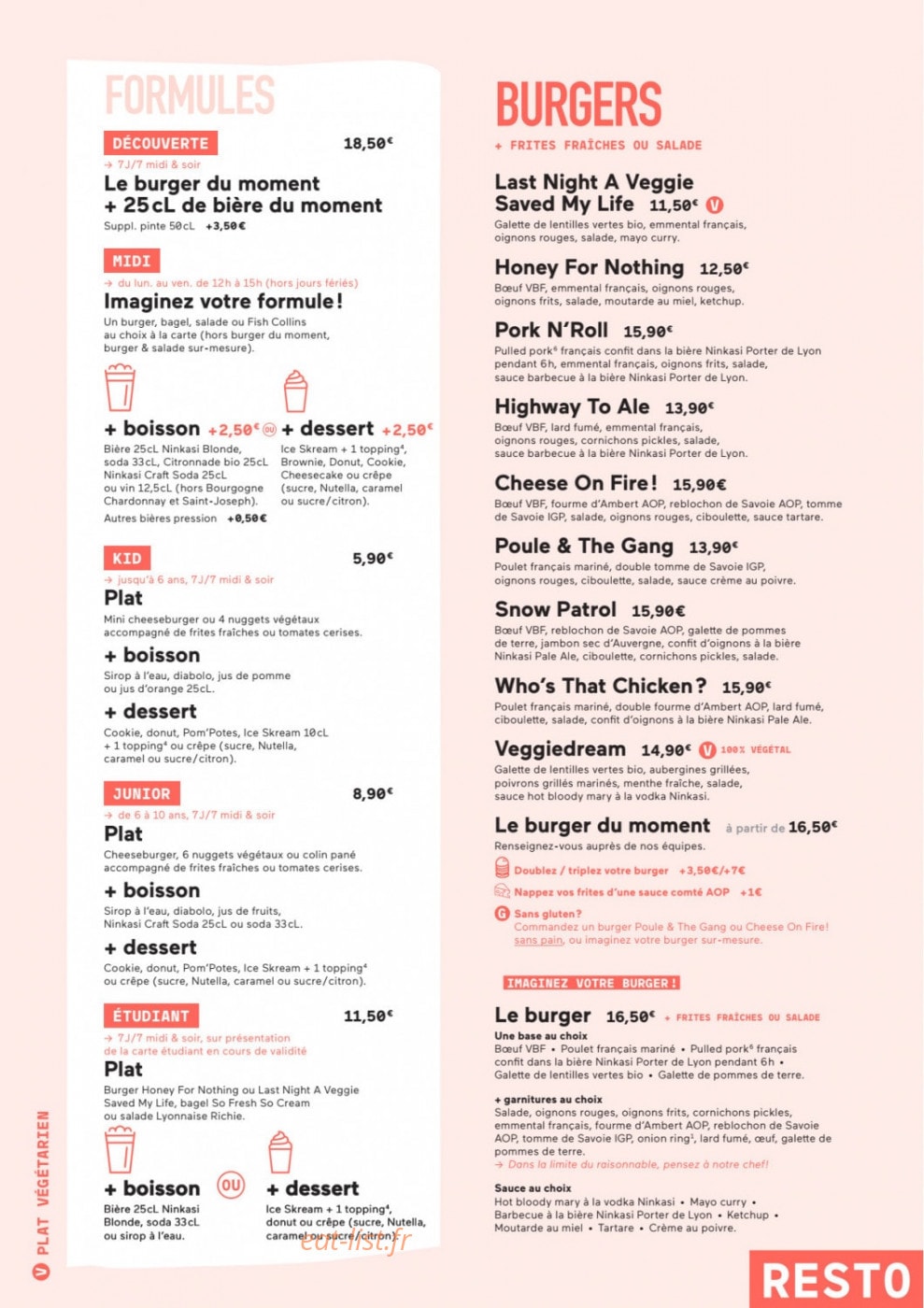Ninkasi — carte page 2
