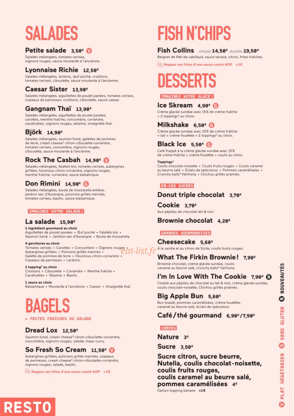 Ninkasi — carte page 1