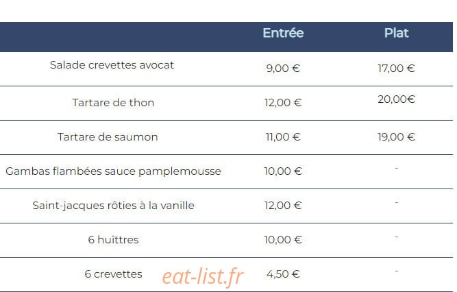 Le bar à thon — carte page 1