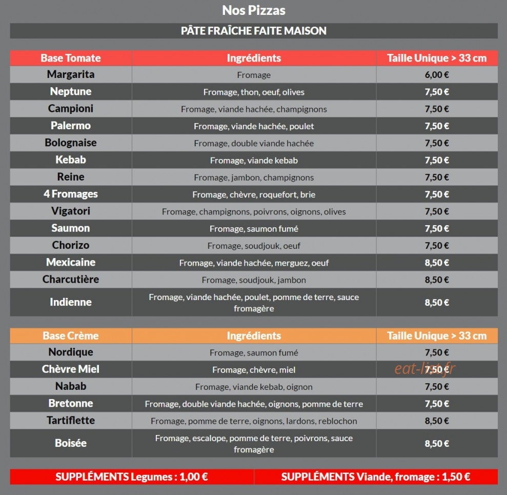 Megafood — carte page 1