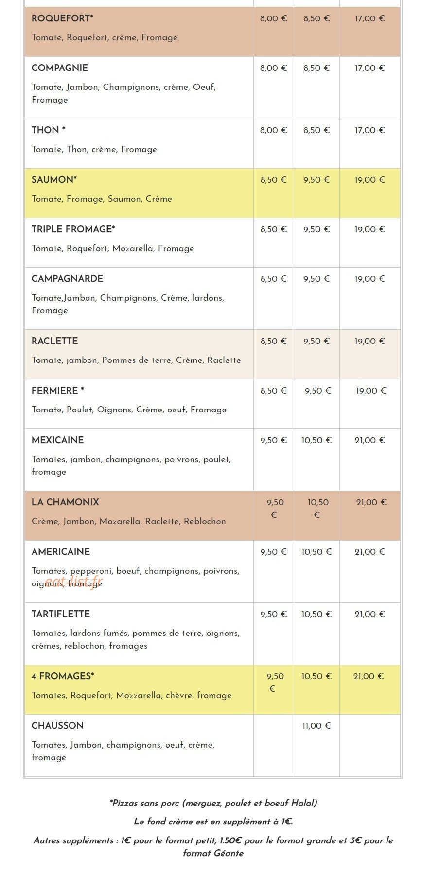 Pizz' et Cie — carte page 2