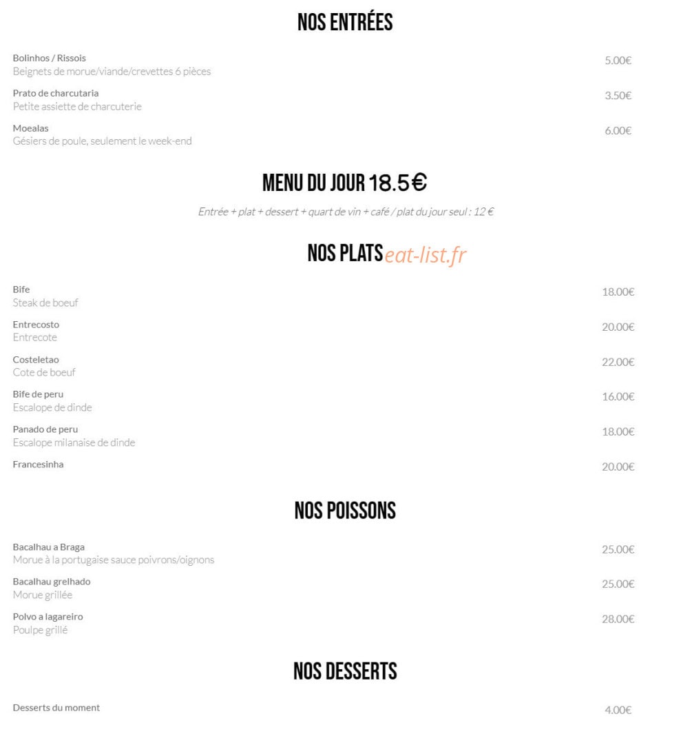 Le Salvador — carte page 1