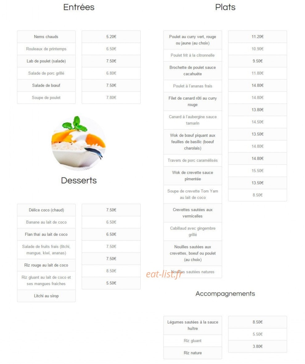 Indochine — carte page 2