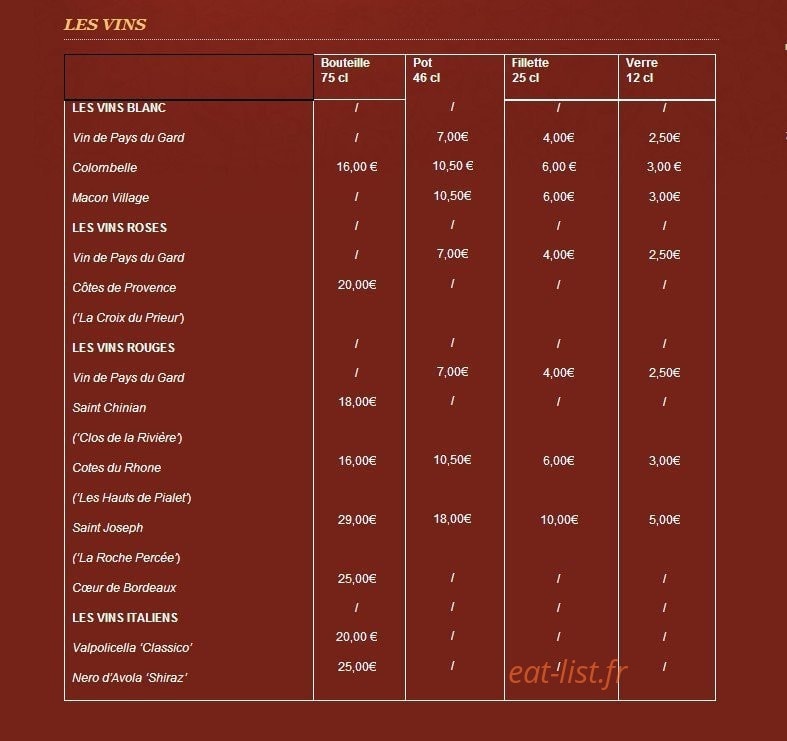 Fabioli — carte page 1