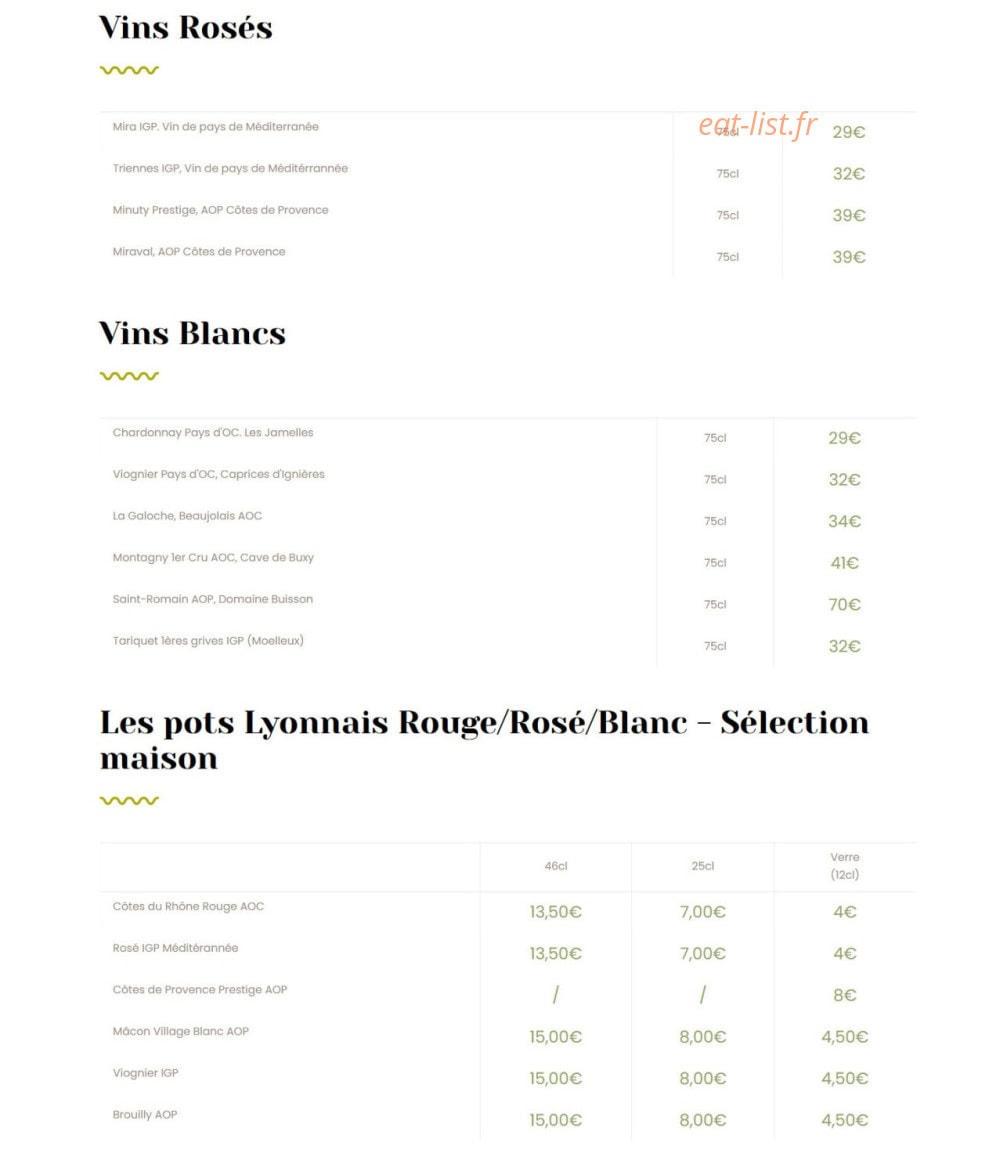 Aux Pieds dans l'Eau — carte page 8
