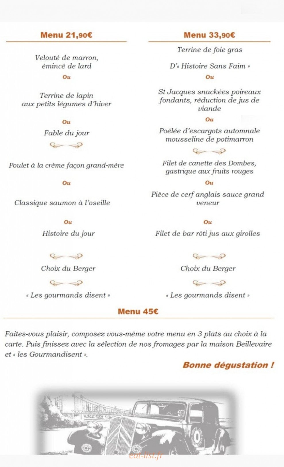Histoire sans faim — carte page 3