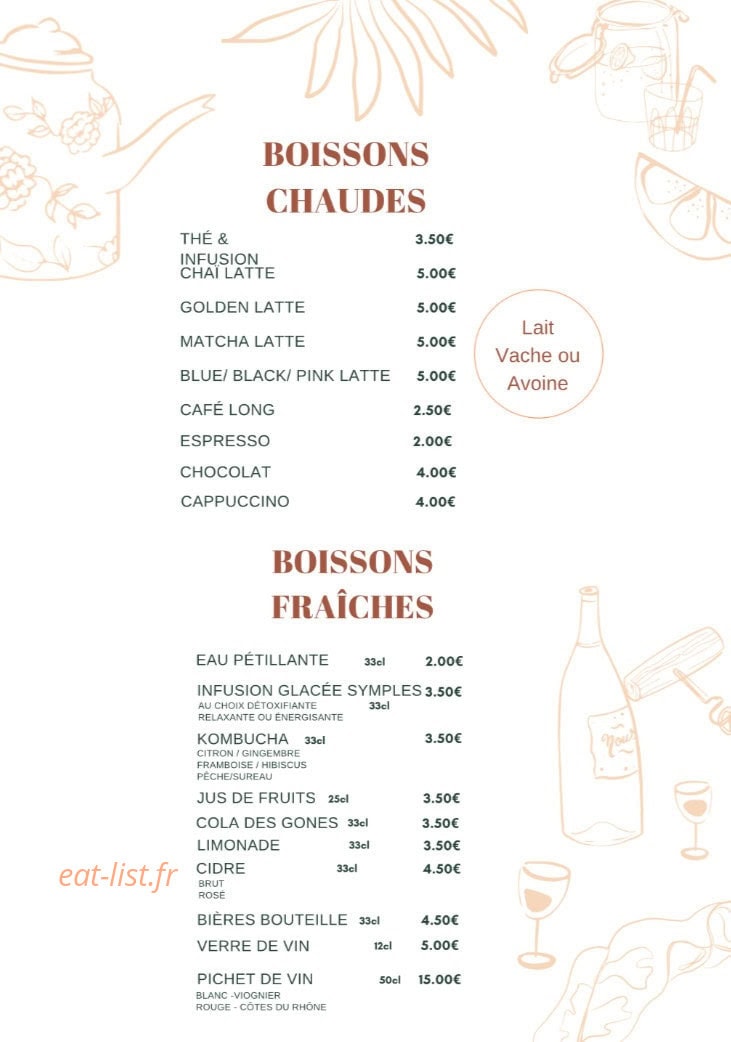 Nous — carte page 2