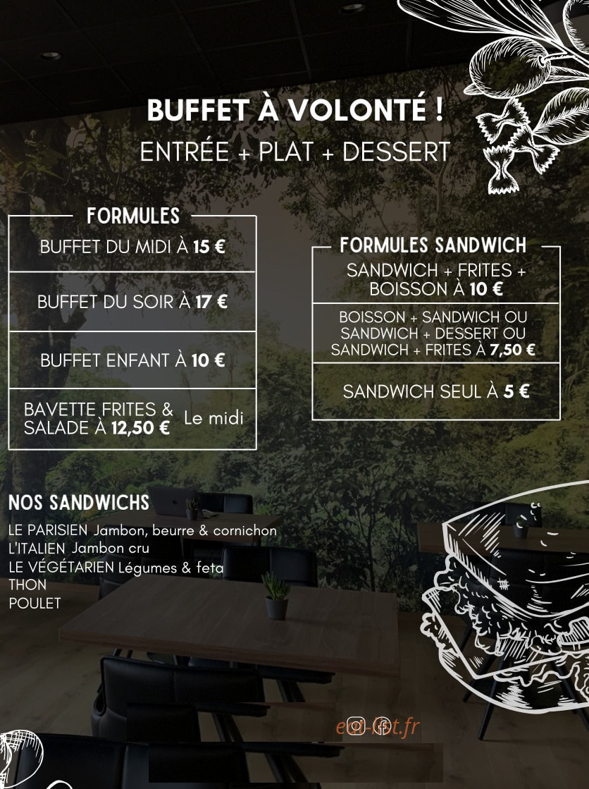 O Fluence — carte page 1