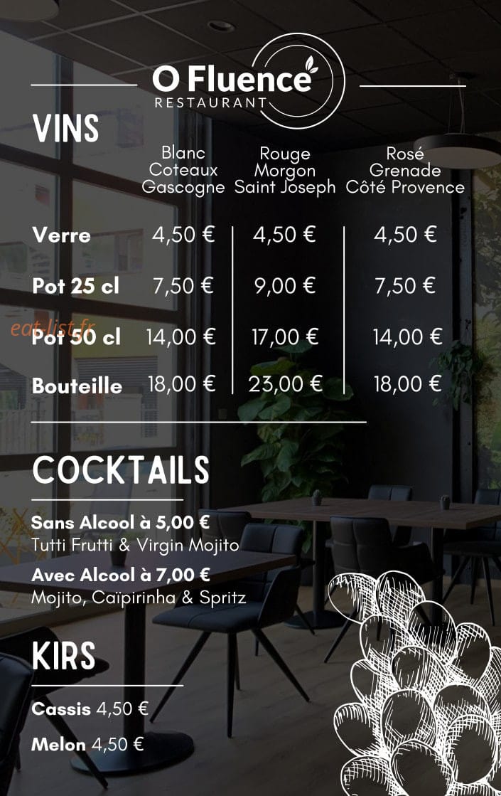 O Fluence — carte page 2