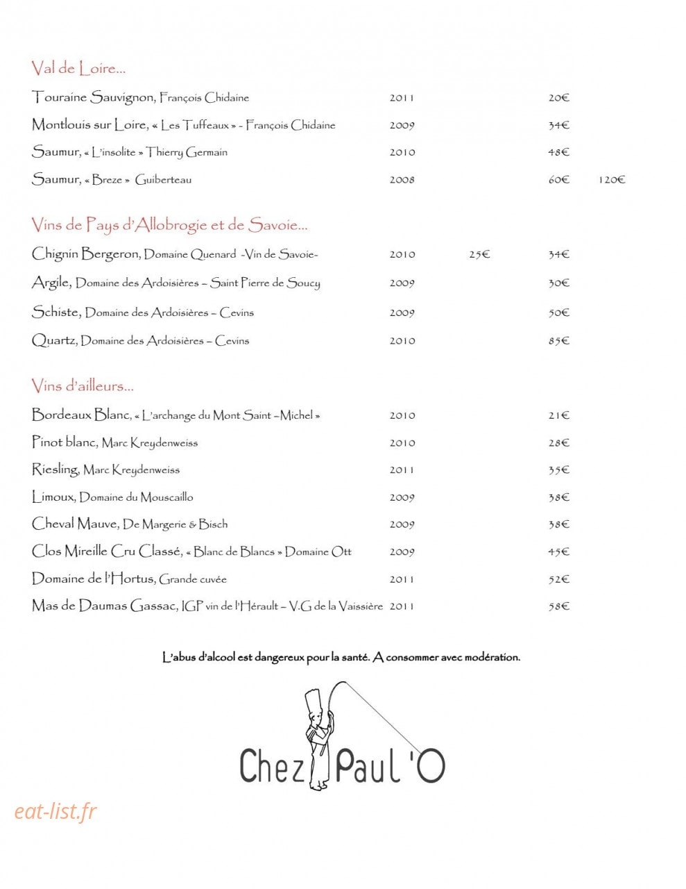 Chez Paul'O — carte page 13
