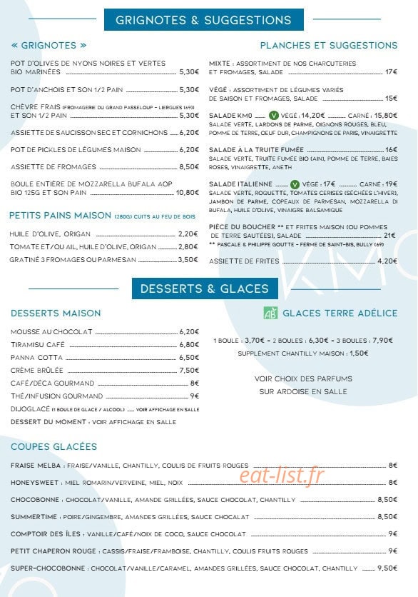 Kilometro Zero — carte page 3
