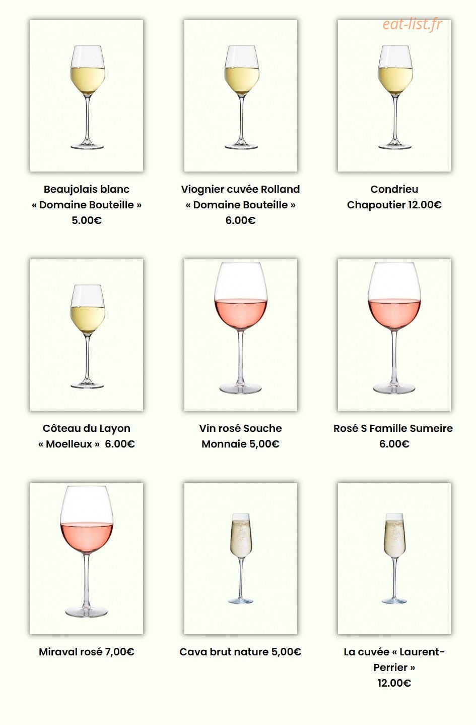 Loryna — carte page 11