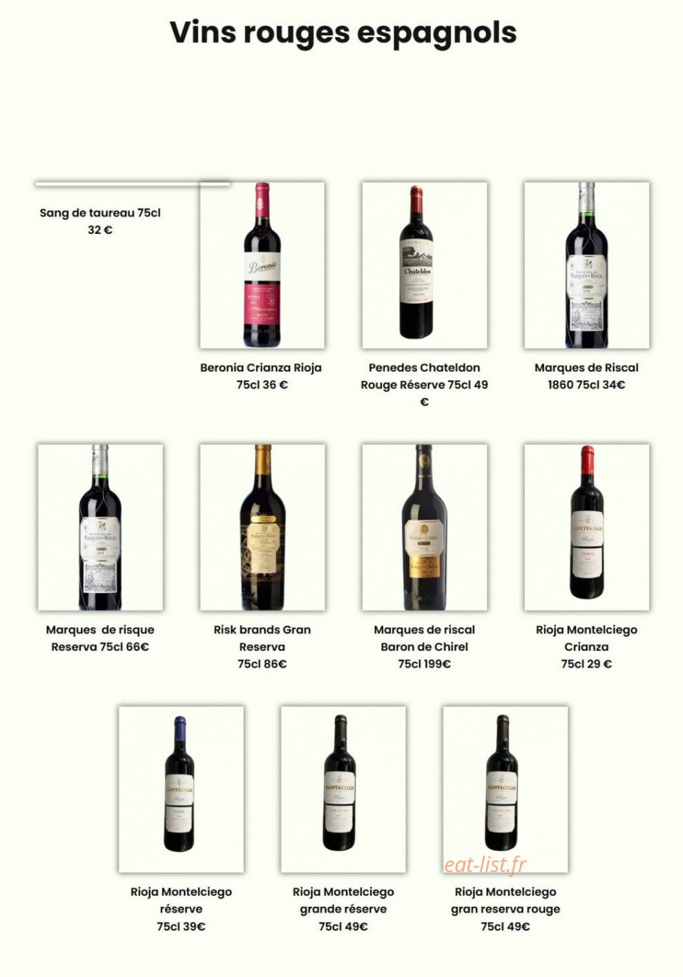 Loryna — carte page 14