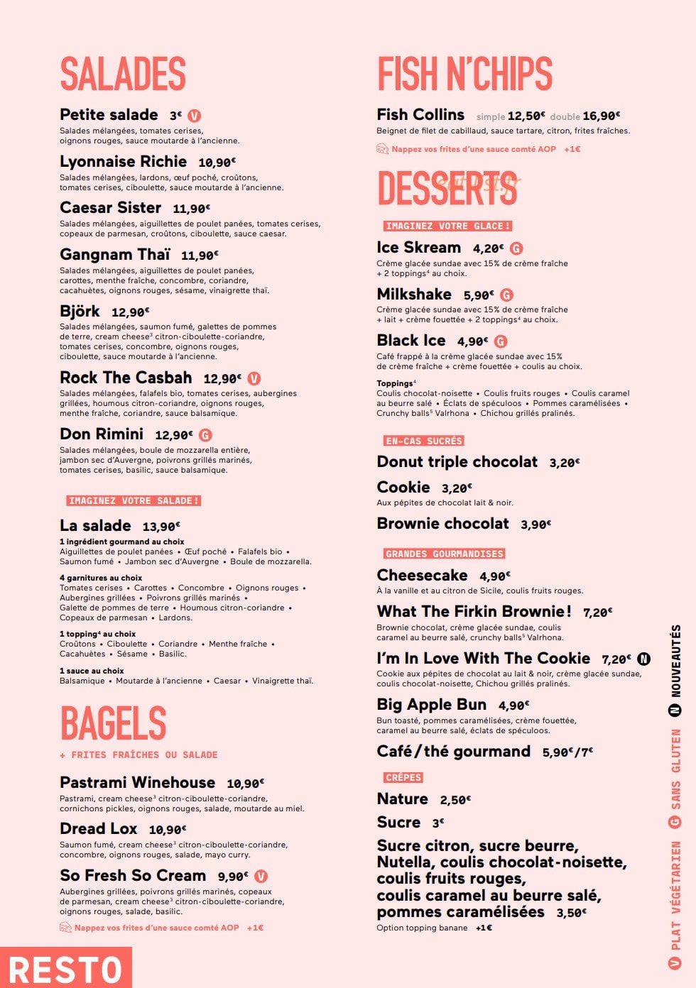 Ninkasi — carte page 7