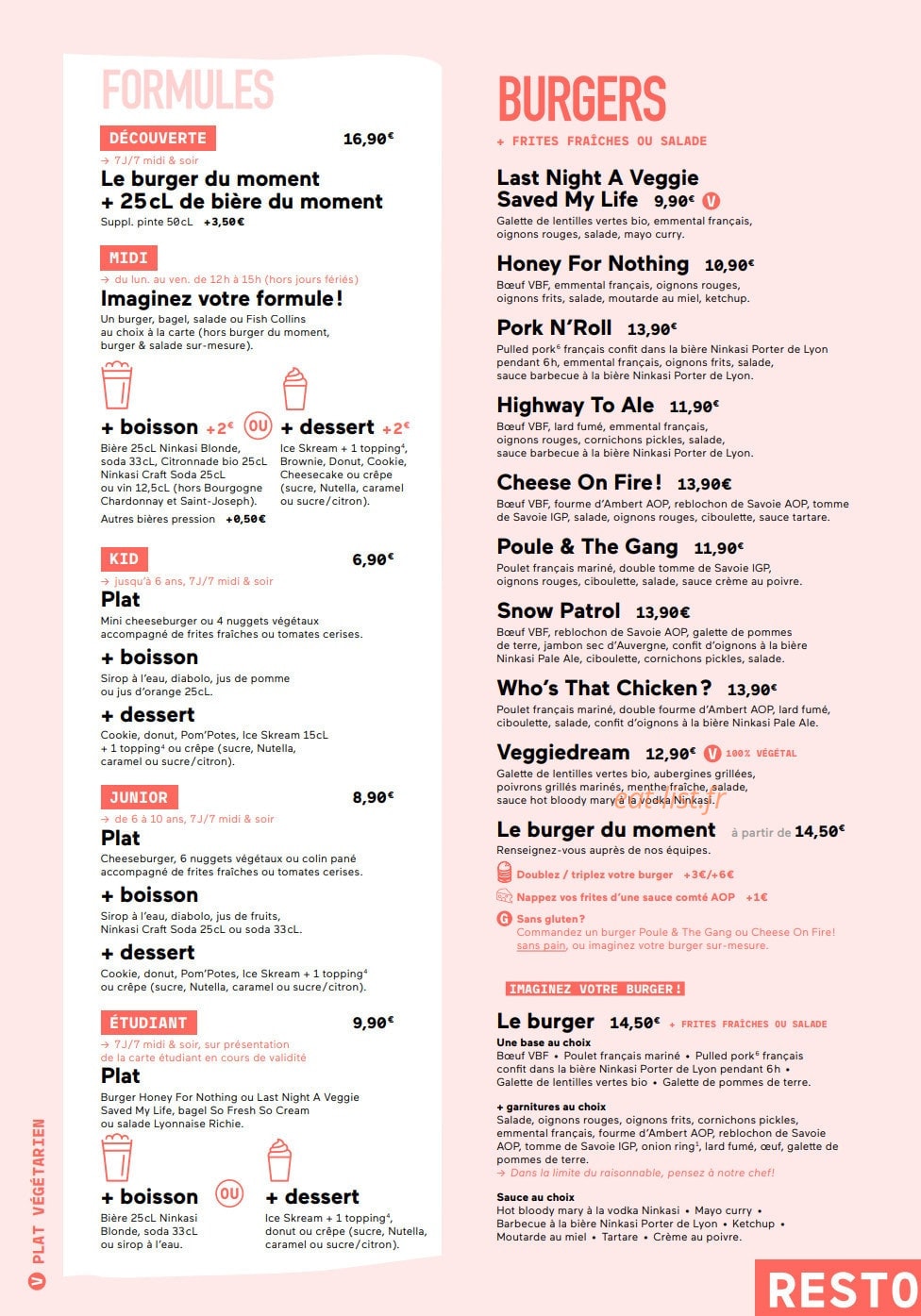 Ninkasi — carte page 6