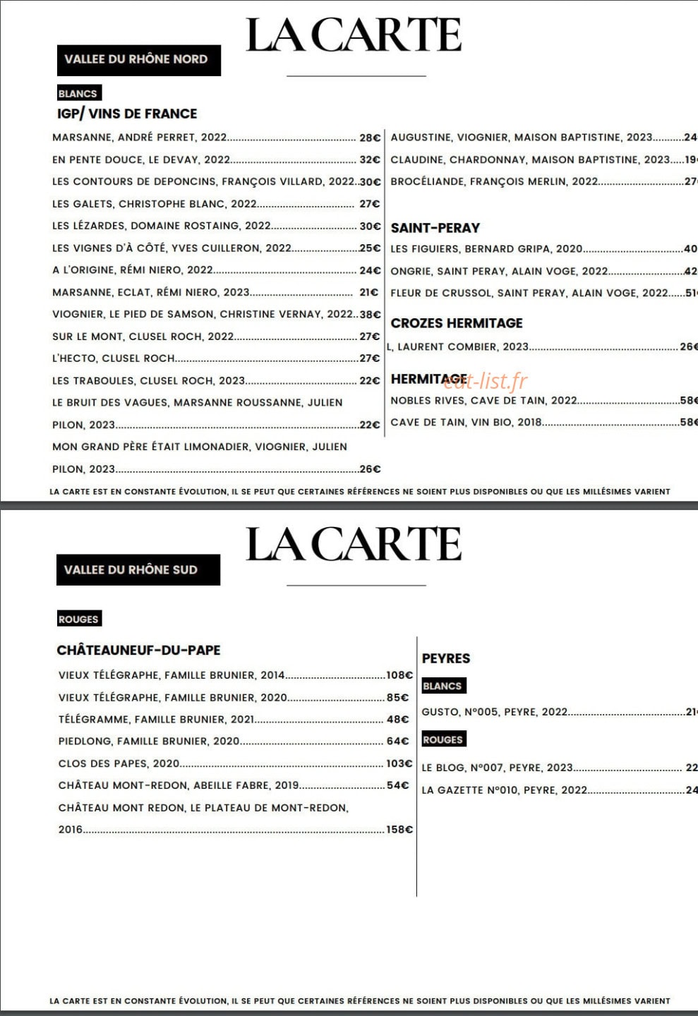 Les Enfants du Rhône — carte page 10